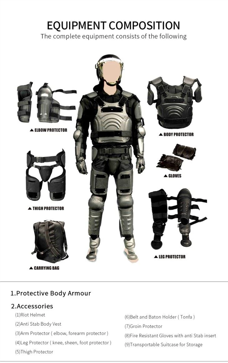 Police Anti Riot Armor Suit